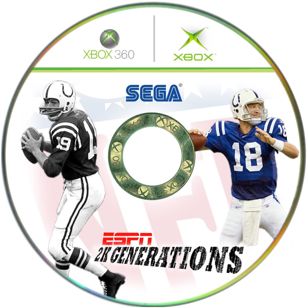 NFL 2K9 Cover Athlete ?? Operation Sports Forums