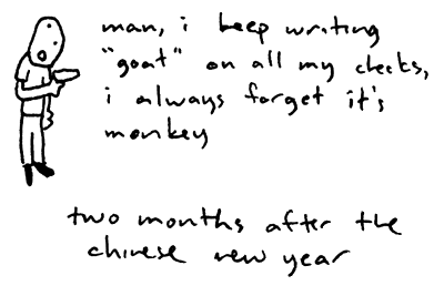 Chinese New Year