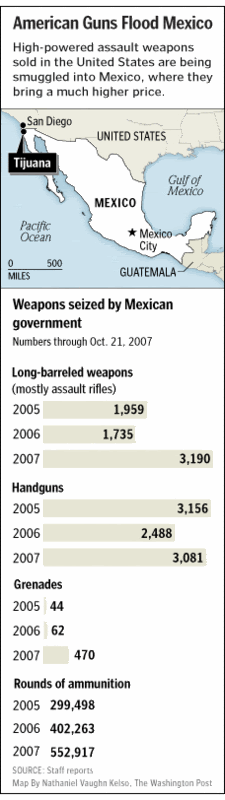 killings in mexico. Washington and Mexico City