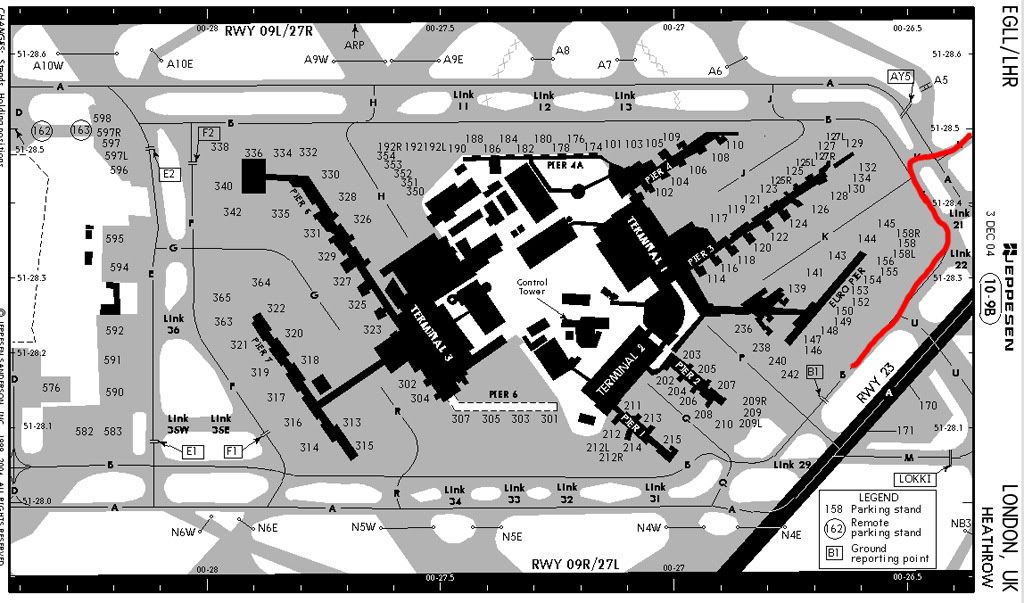 EGLLLFPG With Charts and explanations. Flight Simulator Screenshots