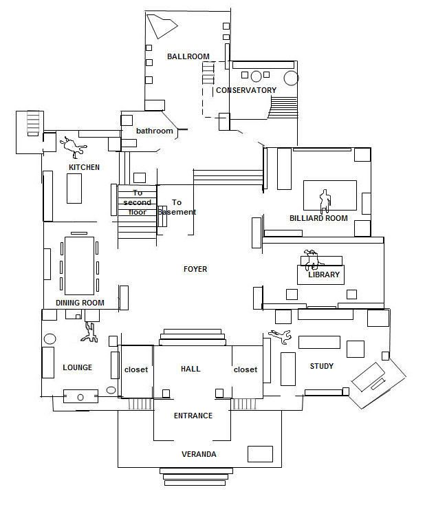 the-layout-of-the-mansion-from-clue-the-movie-theartofmurder