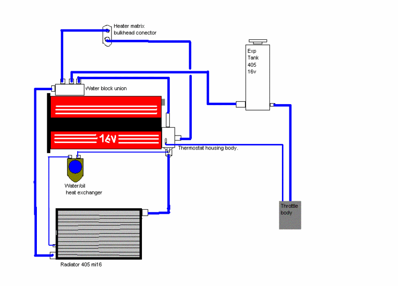 16coolant.gif