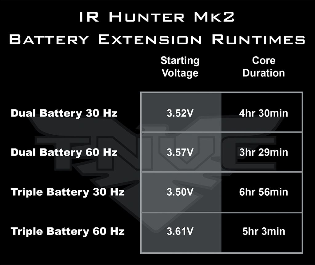 Battery_Ex_Runtimes_Hunter_zps8vlkuzsn.jpg
