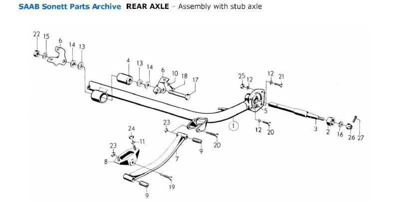 Sonettrearaxle.jpg