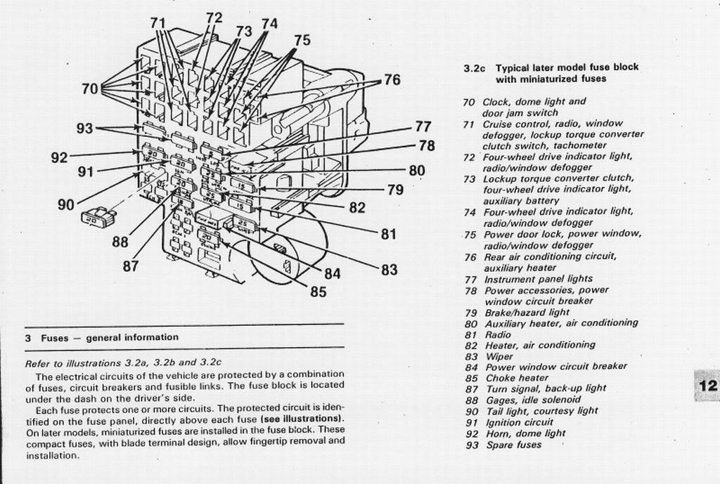 Jeep square headlights years #4