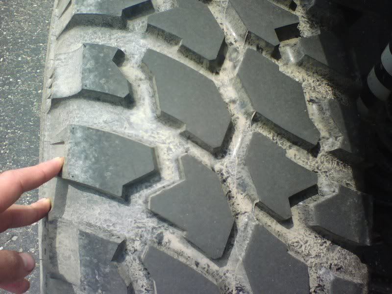 DIY Tire Sipe & Groove questions