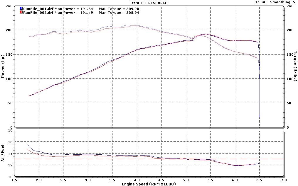 Bimmerforums The Ultimate Bmw Forum