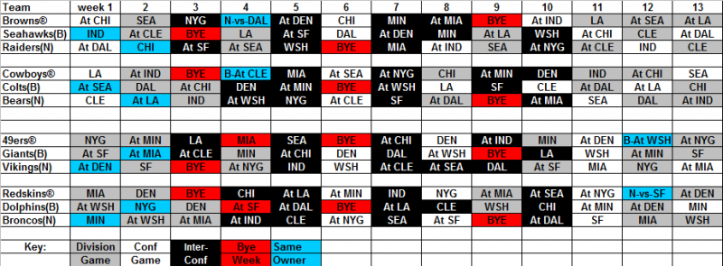 sea6finalsched_zpse3bbb74b.png