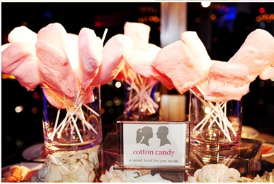 Cotton Candy Wedding Favors on Wedding Decoration   Carnaval Candy Table Theme    Jnm0327 S Pink