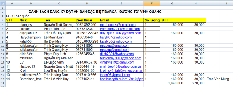 FCBToanquoc14102012.png