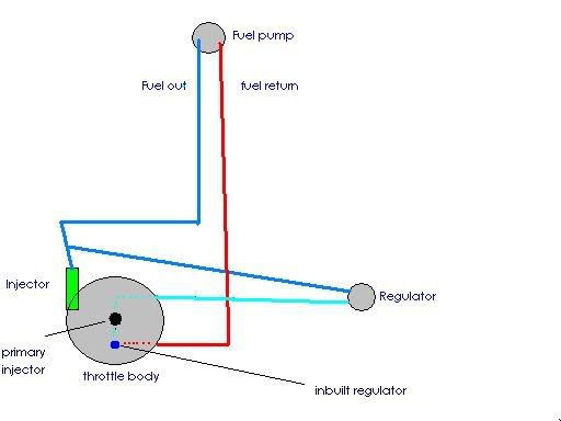 fittingfuelpressureregulator.jpg