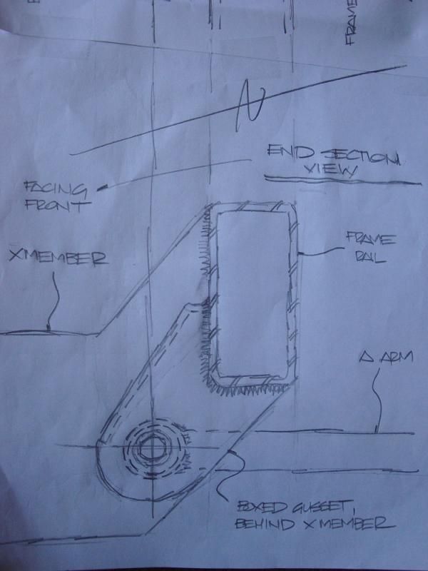 How to Mustang II, Deux! | Page 2 | The H.A.M.B.