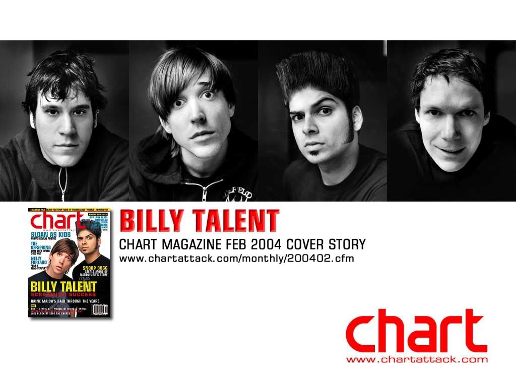 billy talent backgrounds