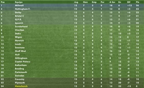 tabla12v6.jpg