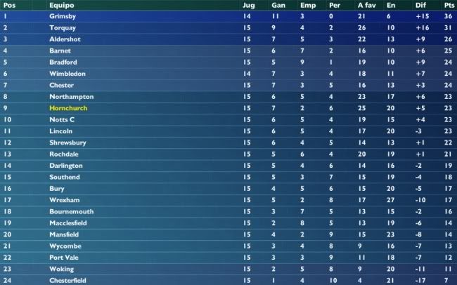 tabla15v3.jpg