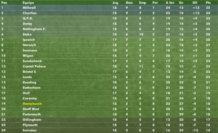 tabla16v6.jpg