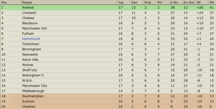 tabla16v7.jpg