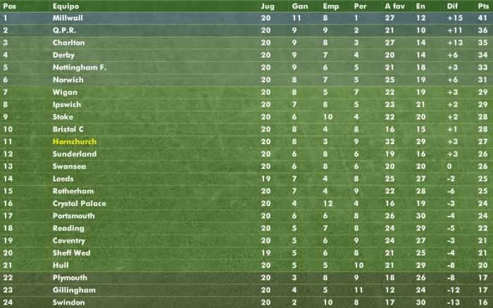 tabla20v6.jpg