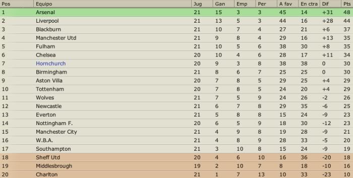 tabla20v7.jpg