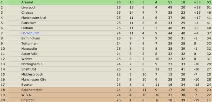 tabla24v7.jpg