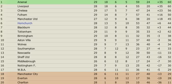 tabla28v7.jpg