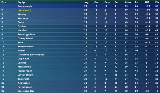 tabla30v2.jpg