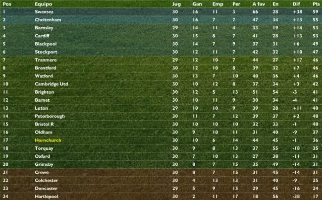 tabla30v4.jpg