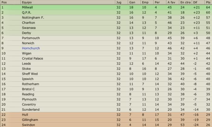 tabla32v6.jpg