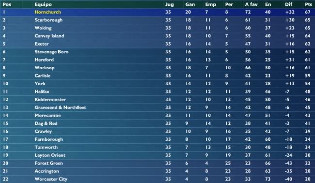 tabla35v2.jpg