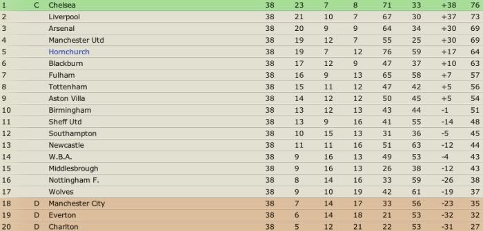 tabla38v7.jpg