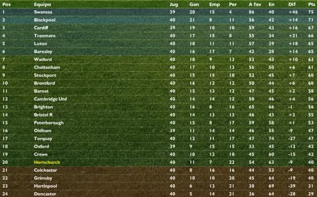 tabla40v4.jpg