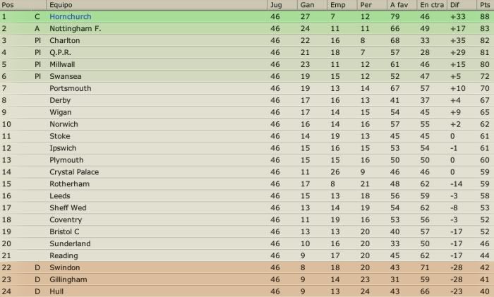 tabla46v6.jpg