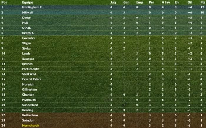 tabla4v6.jpg