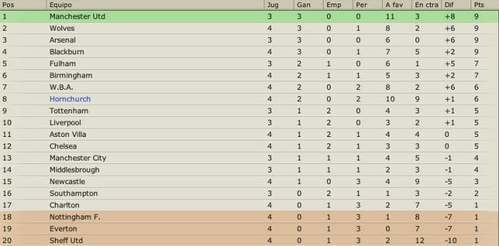 tabla4v7.jpg