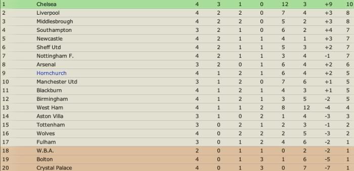 tabla4v8.jpg