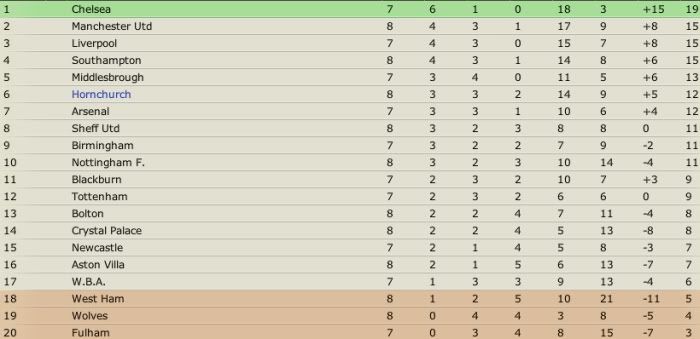 tabla8v8.jpg