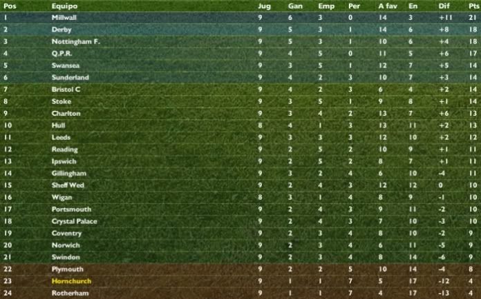 tabla9v6.jpg
