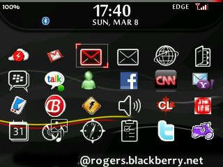 Blackberry Sms Icon