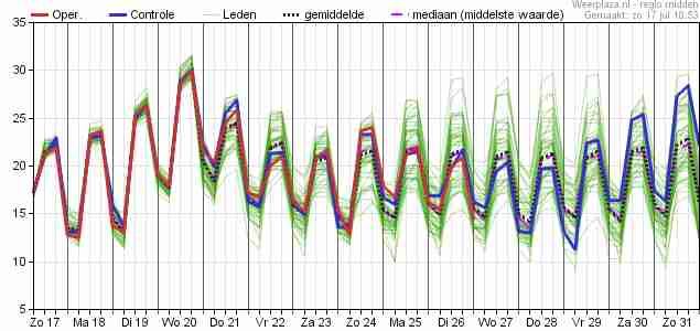 eps_pluim_tt_06260_zpserbf16uw.jpeg