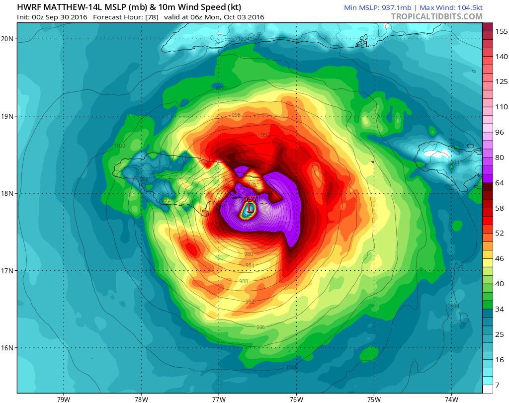 hwrf_mslp_wind_14L_27_zpspprslyyy.png