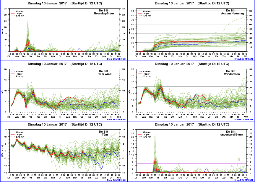 pluim_06260_15D%206_zpszek8tgw3.png