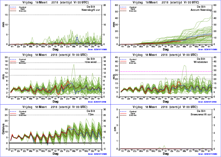 ensemble-verwachting-detail15%201_zps6wasx8qi.png