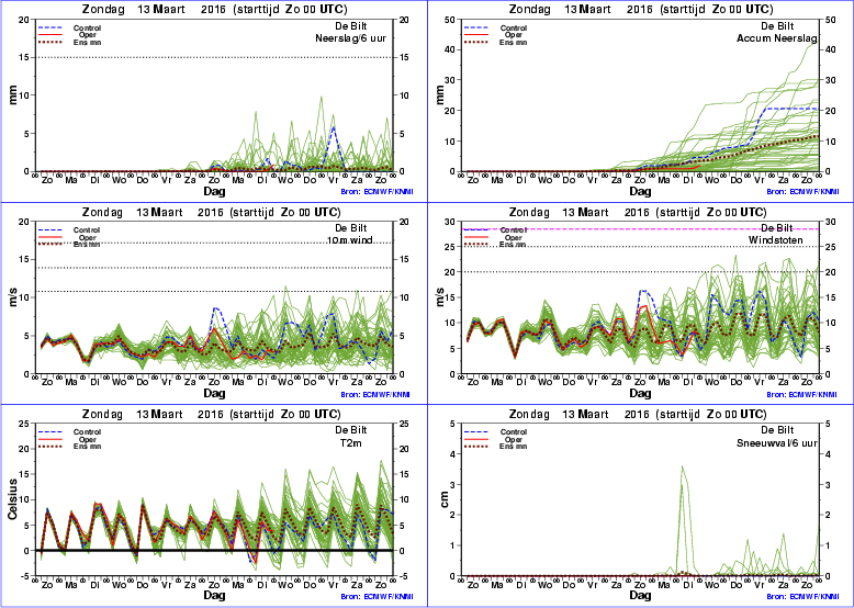 ensemble-verwachting-detail15%203_zpszfjw36qg.png