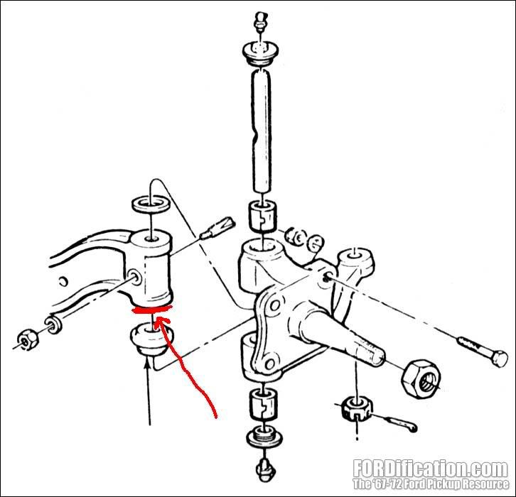 update radius arm extension The Forums