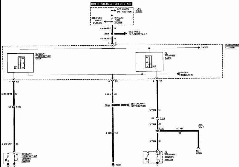 1999 S10 Wiring Diagram For Gauges