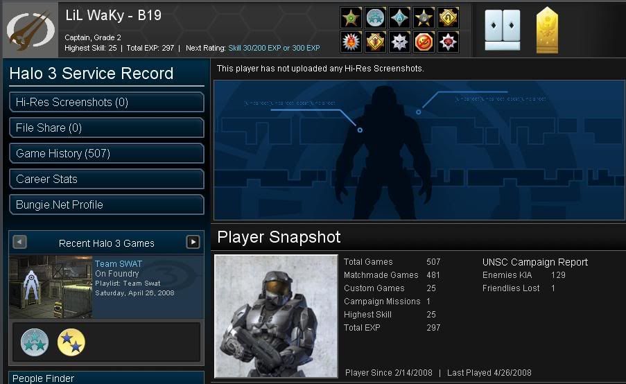 Halo 2 Ranks