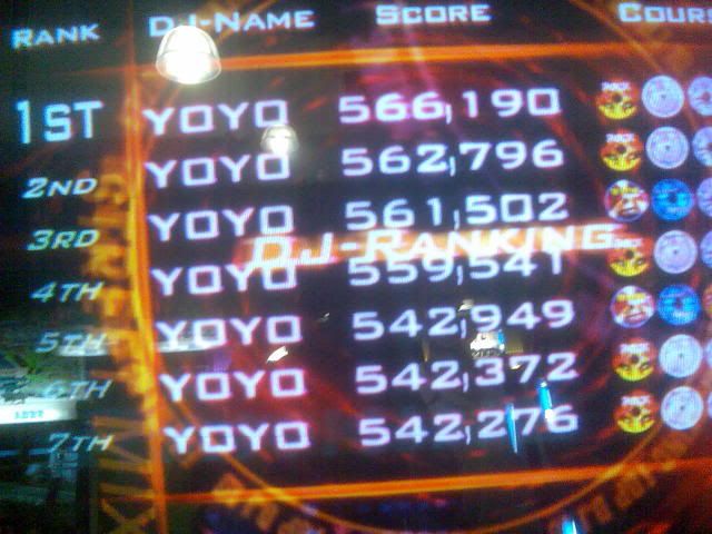 Photo Sharing and Video Hosting at Photobucket