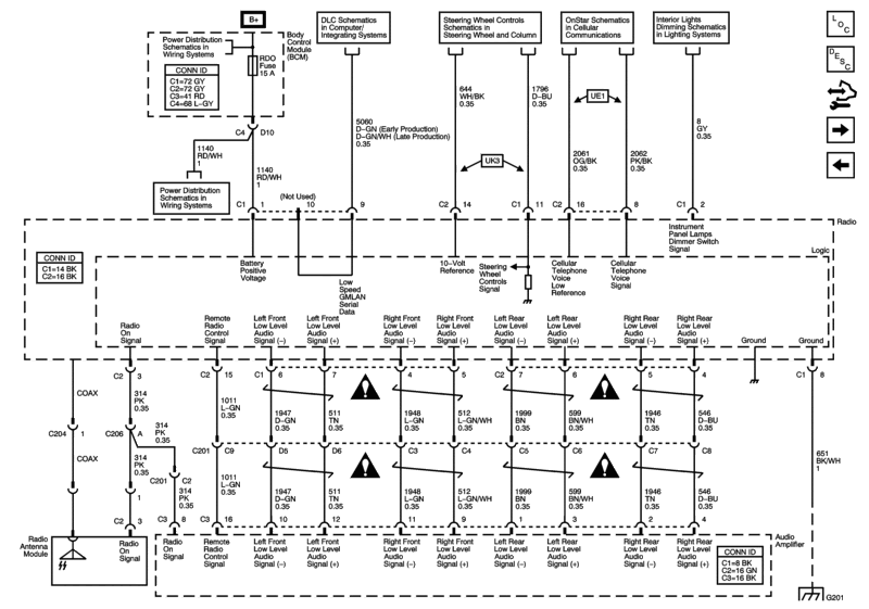 Wiring Diagram for 2008 Panel - Chevy HHR Network HHR Radio Wire Diagram Chevy HHR Network