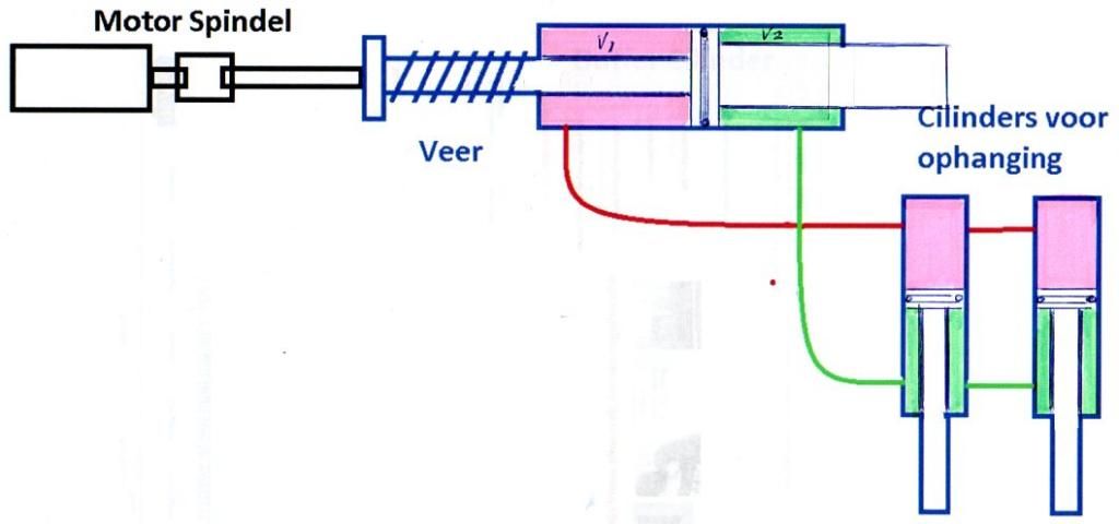 ophanging002_zps68fb419e.jpg