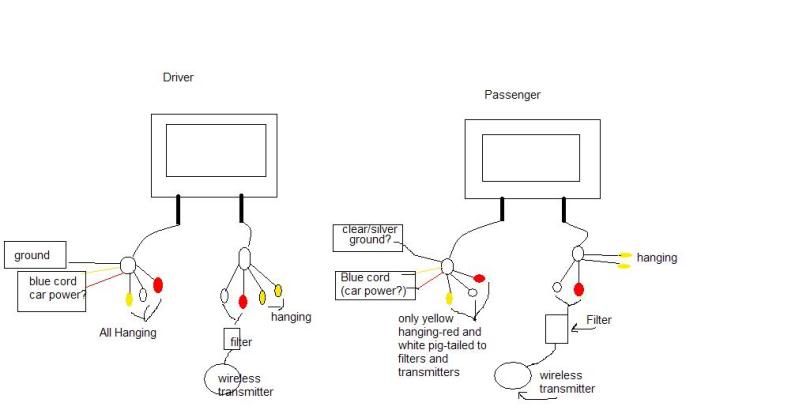 Wiring Backup Camera Diagram With Pioneer Avh 291Bt from img.photobucket.com